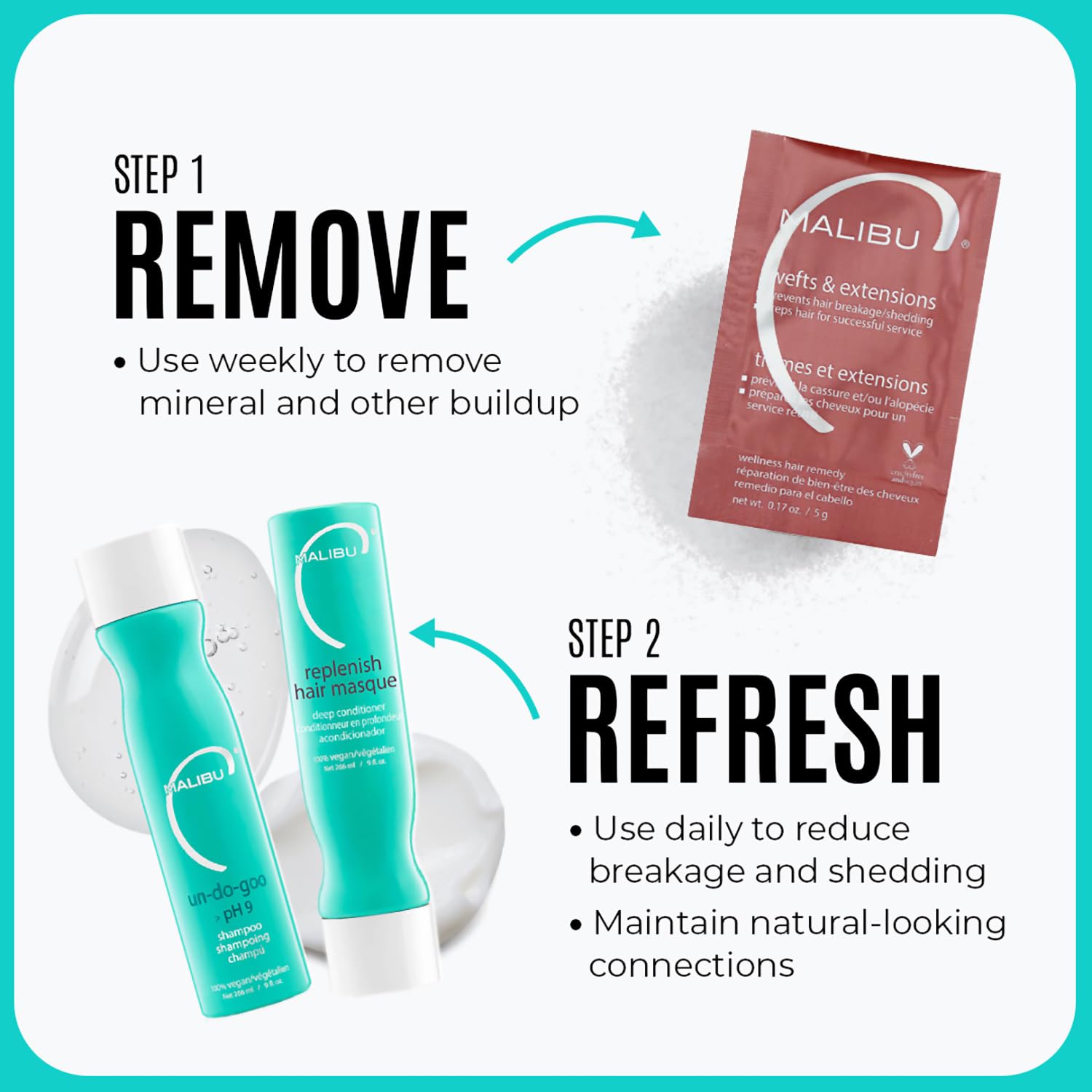 Malibu C Replenish: aplicación suave en cabello húmedo para distribución uniforme
