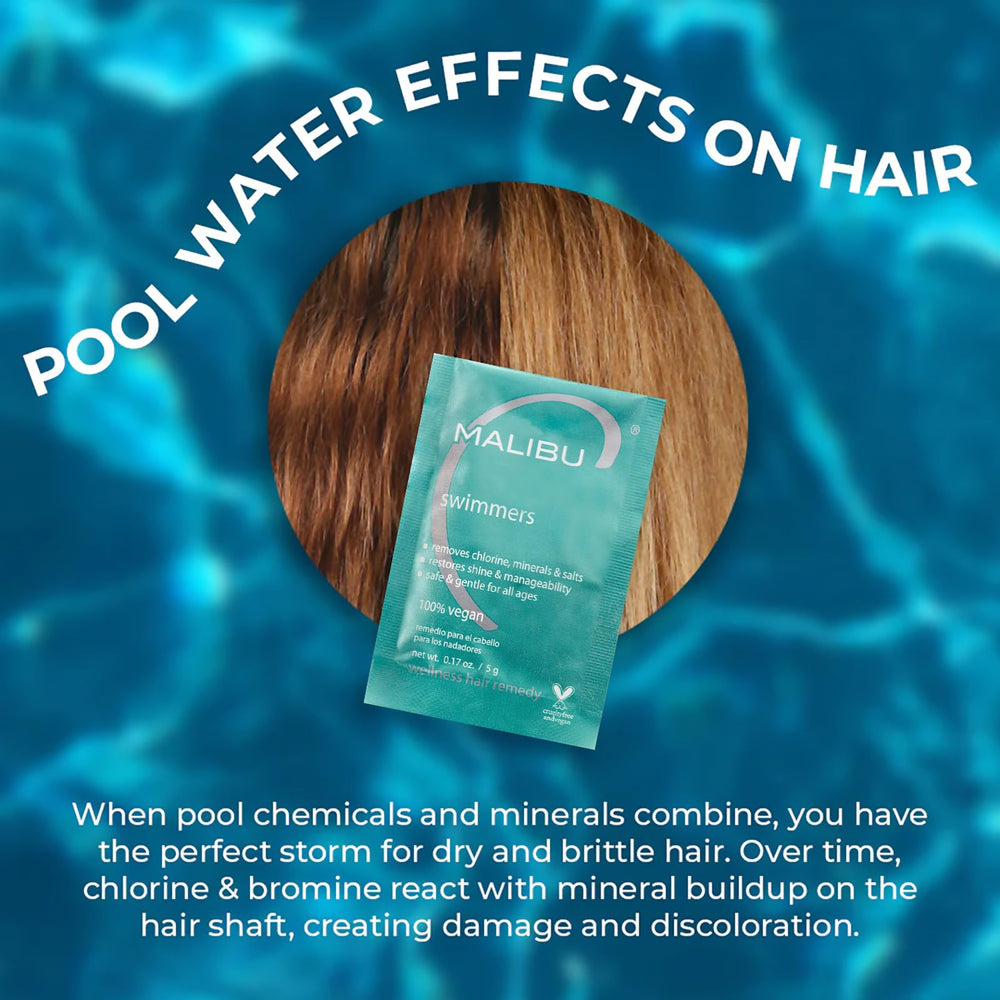 Malibu C Swimmers After Pool Hair Care close-up demonstrates before/after glow and smoother hair.