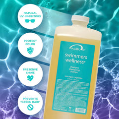 Malibu C Swimmers Wellness Shampoo ingredients graphic emphasizes plant-based conditioning components.