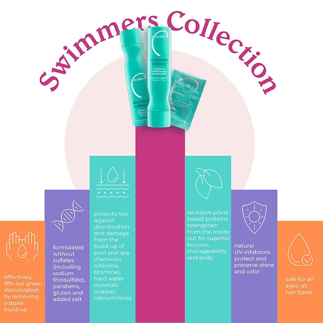 Malibu C Swimmers Wellness Shampoo pour into hand illustrates easy routine setup.