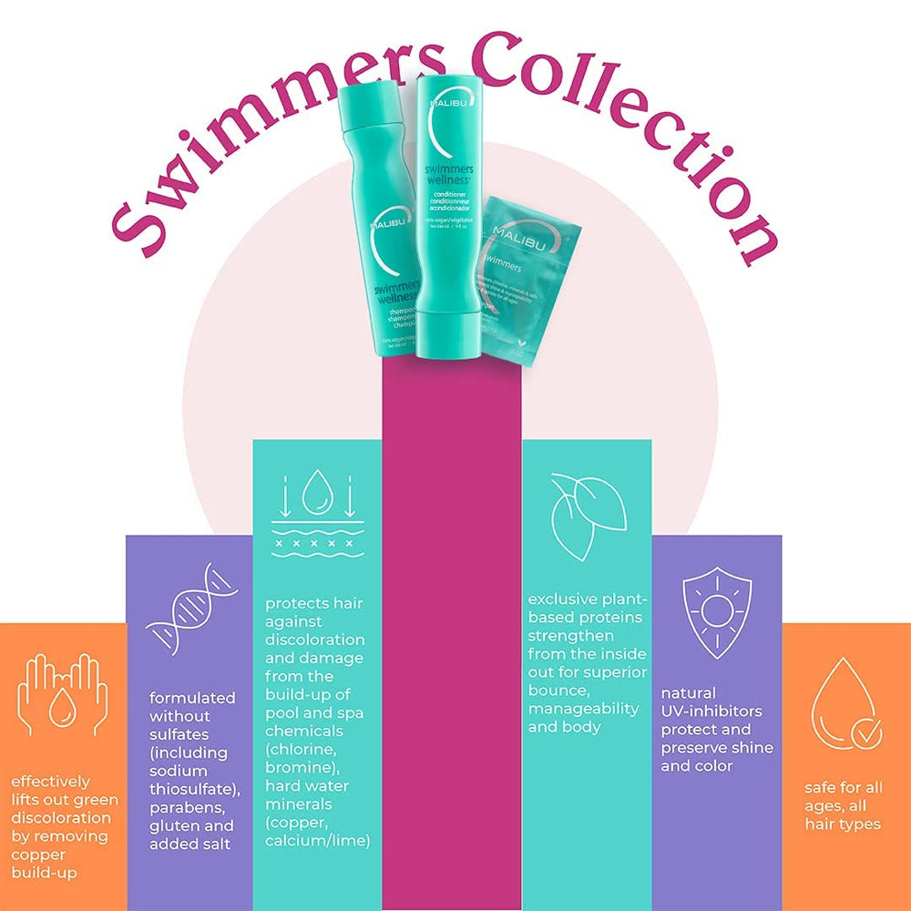 Malibu C Swimmers Wellness Shampoo pour into hand illustrates easy routine setup.