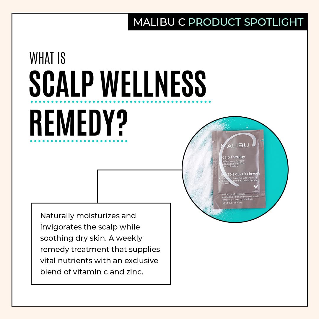 Malibu C Vitamin C complex ingredient illustrating antioxidant support for scalp health