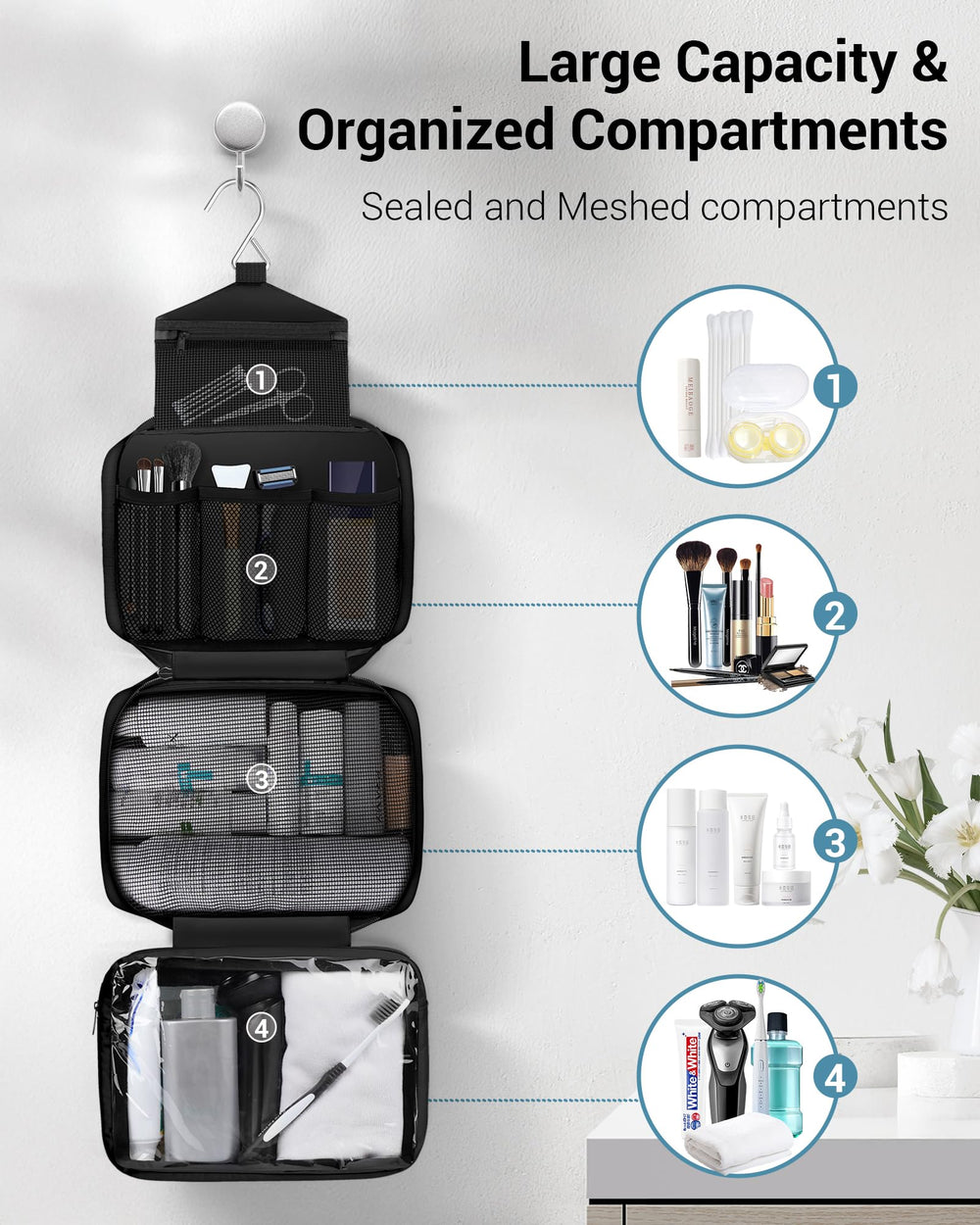 Maliton toiletry bag open compartments reveals organized storage and quick-dry items.