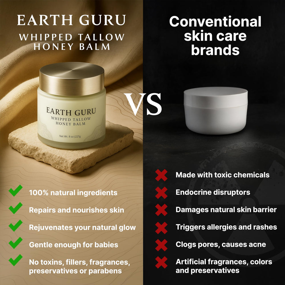 MalloMe Earth Guru XL vitamin E oil drop emphasizes antioxidant support.