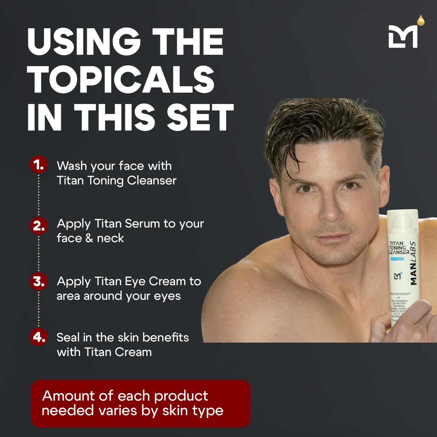 Man Labs Titan Serum bottle provides antioxidant nourishment for a glow