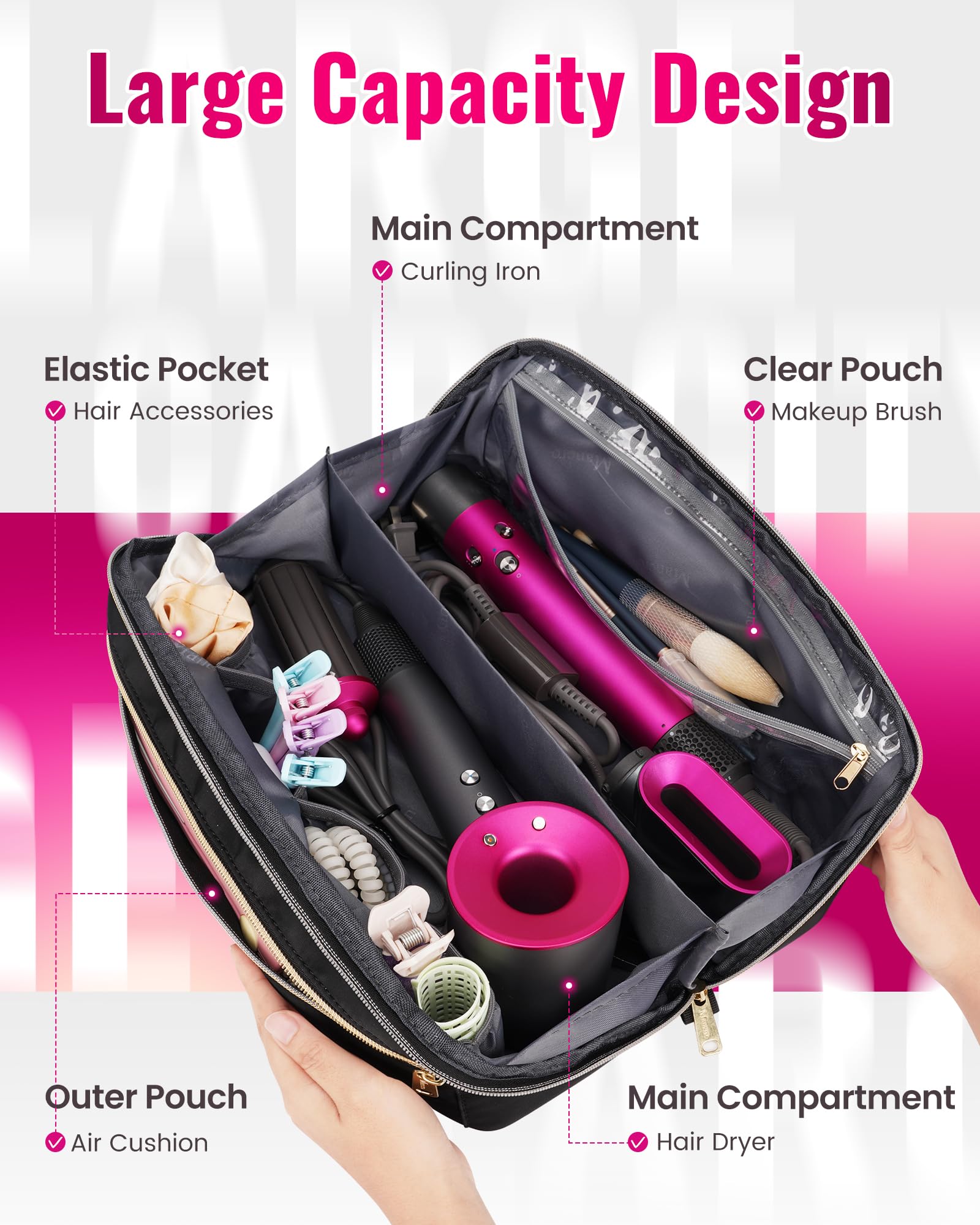 Mancro travel bag wide-open design for quick access to tools.