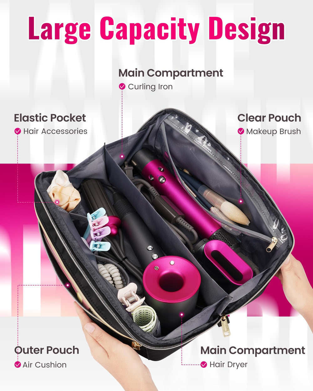 Mancro travel bag wide-open design for quick access to tools.