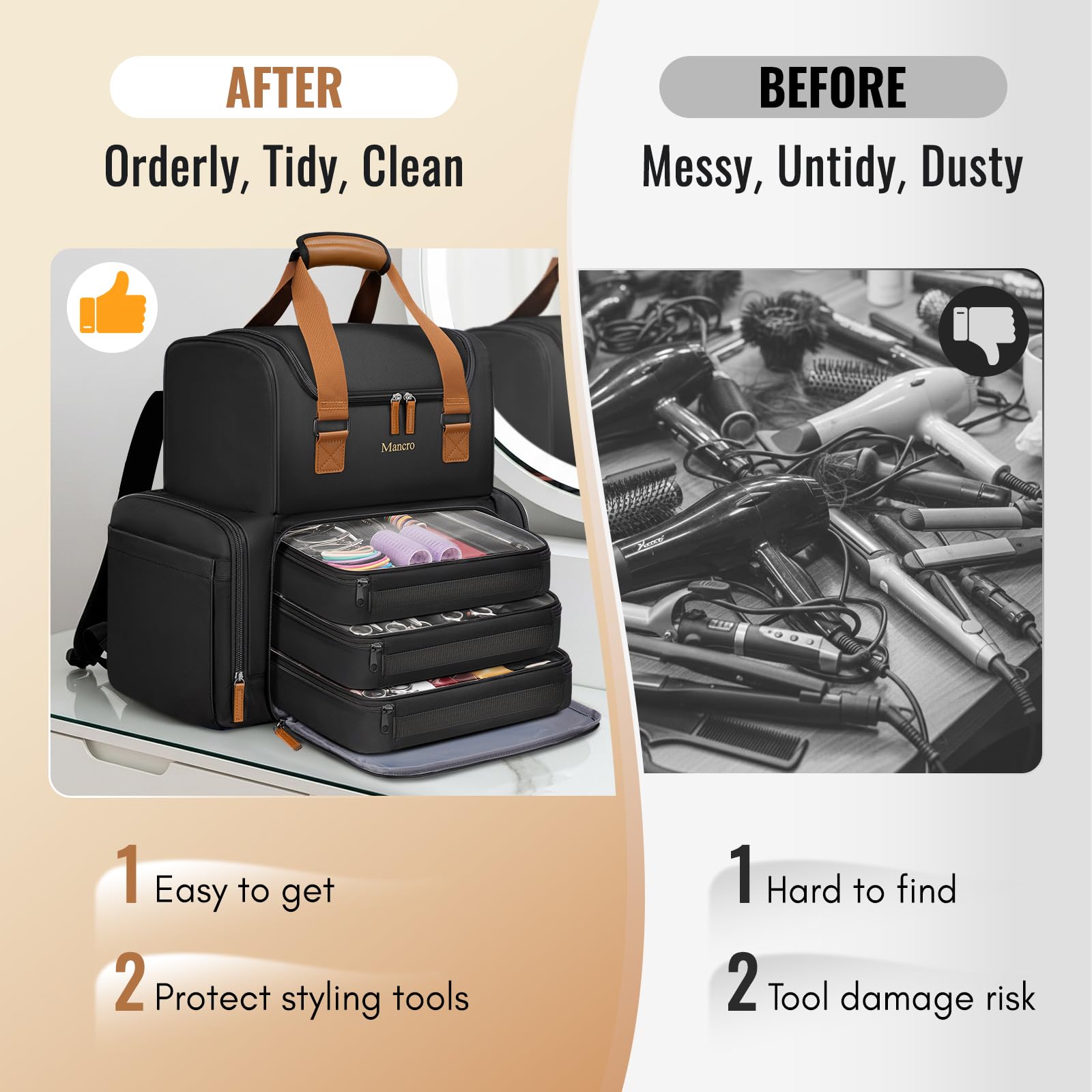 Mancro Hairstylist Travel Bag heat-resistant lining protects hot tools during use