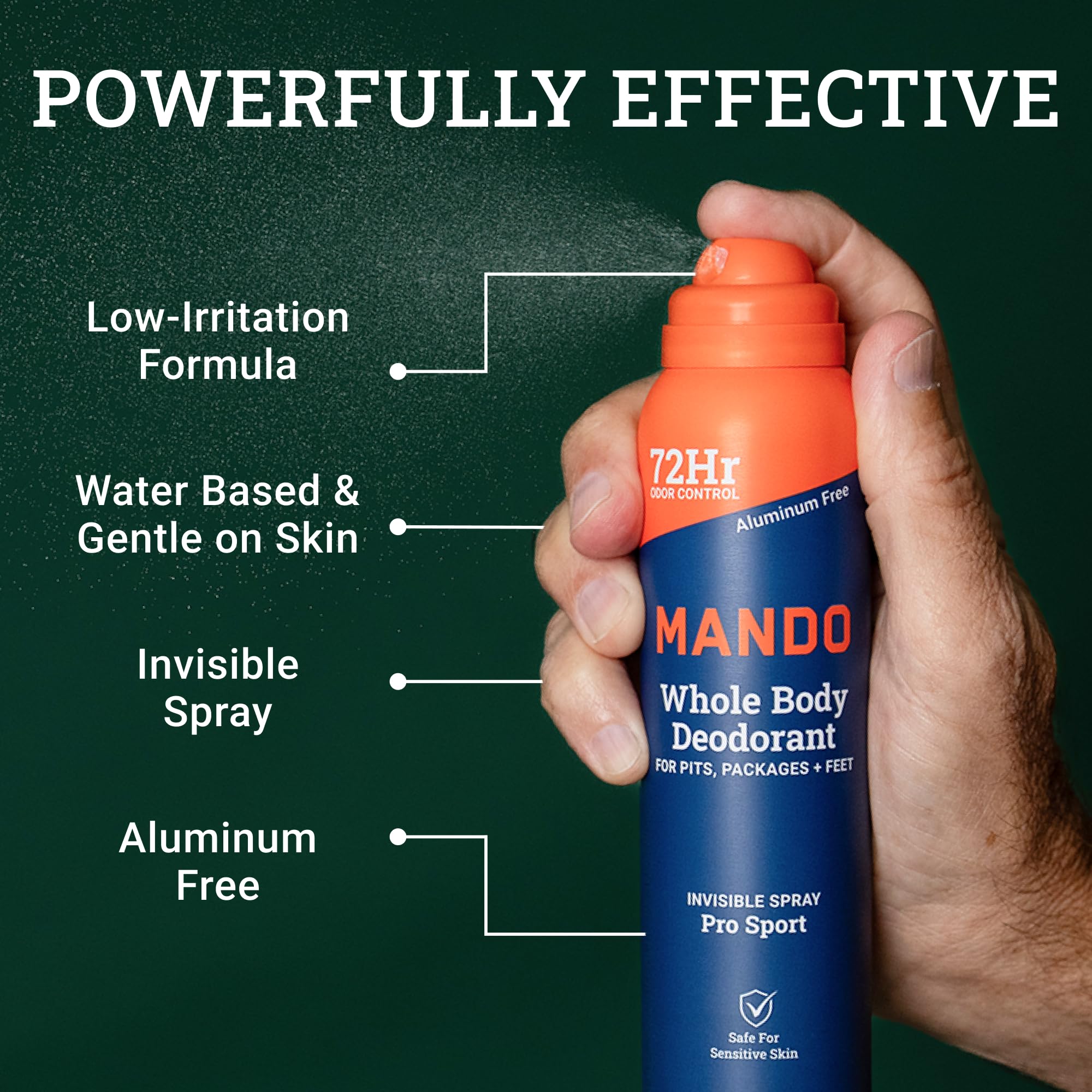 Mando 72-hour odor-control visual highlights all-day freshness across activities.