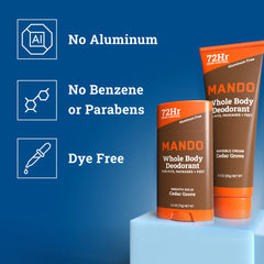 Mando 72-hour odor-control concept shown with product imagery and confident wear.
