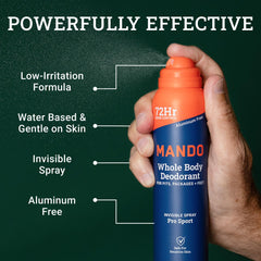 Mando 72-hour odor-control visual highlights all-day freshness across activities.