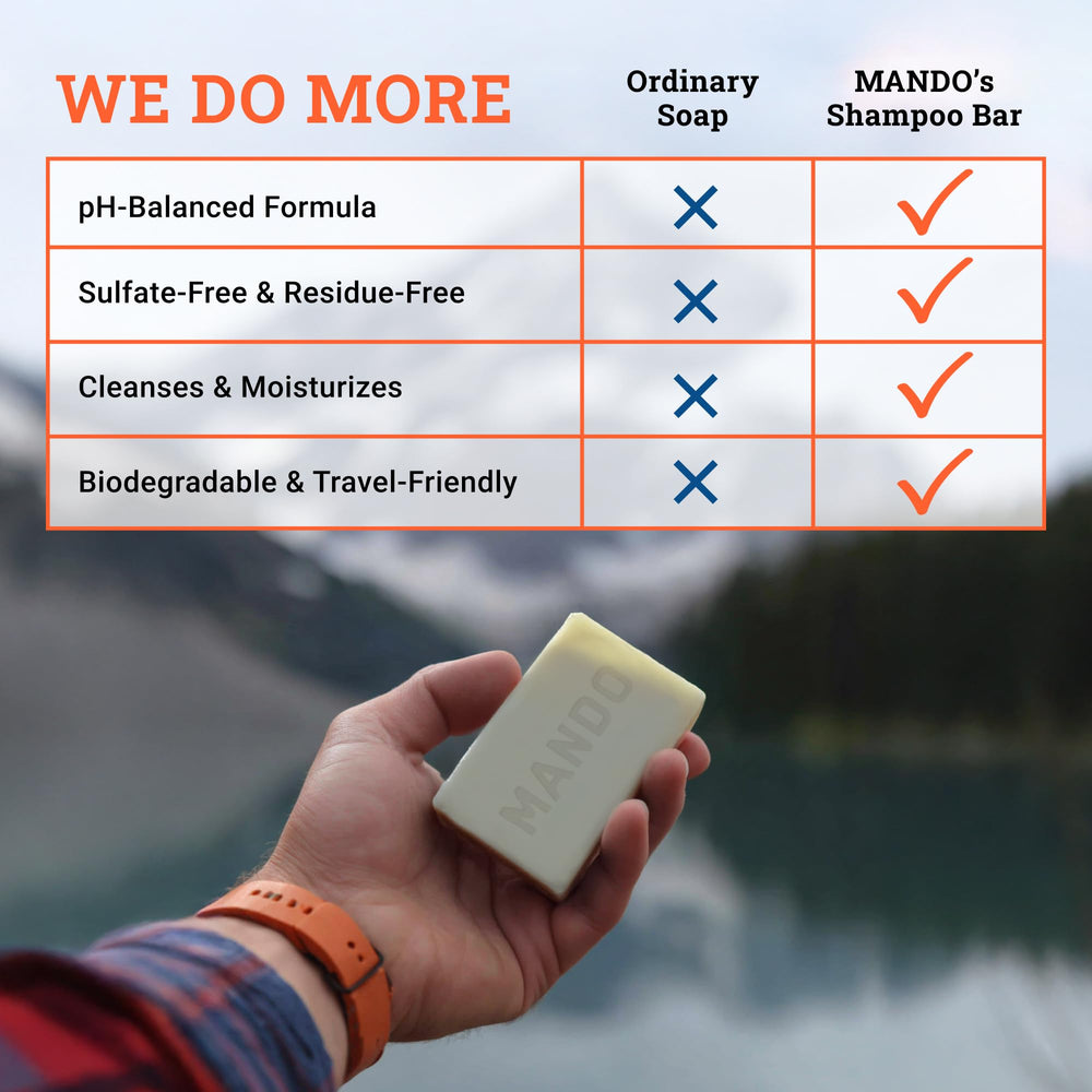 Mando Acidified Cleansing Bar ingredient spotlight mandelic-acid for gentle odor management.