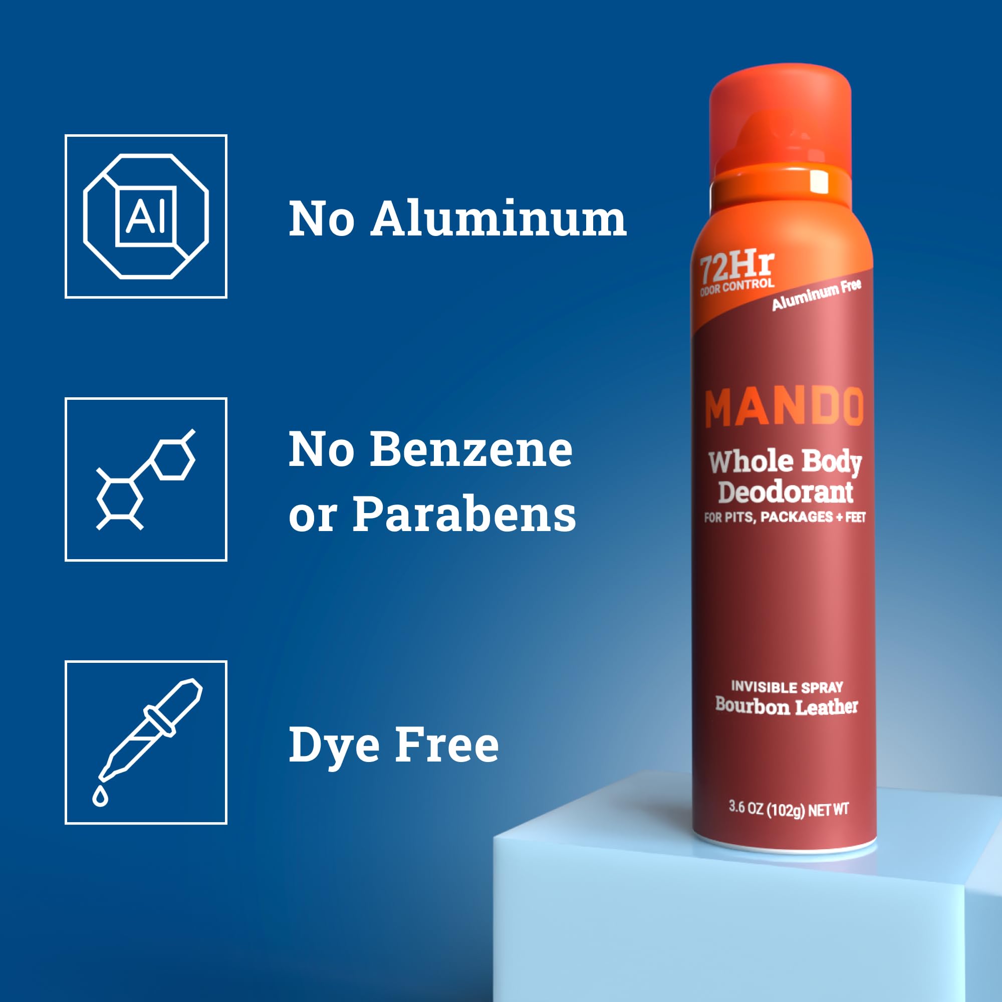 Mando Bourbon Leather pack of two conveys value and convenience