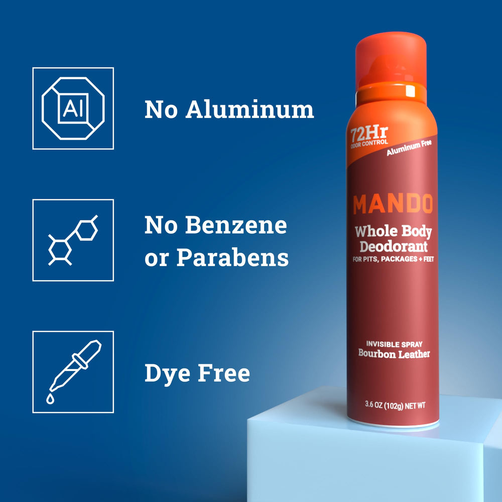 Mando Bourbon Leather pack of two conveys value and convenience