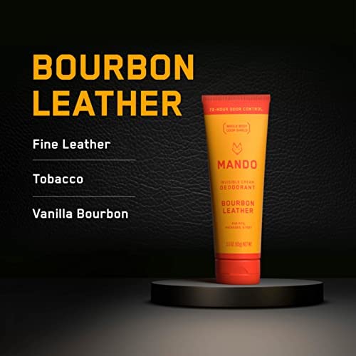 Mando invisible cream underarm close-up demonstrates fast-absorbing odor protection