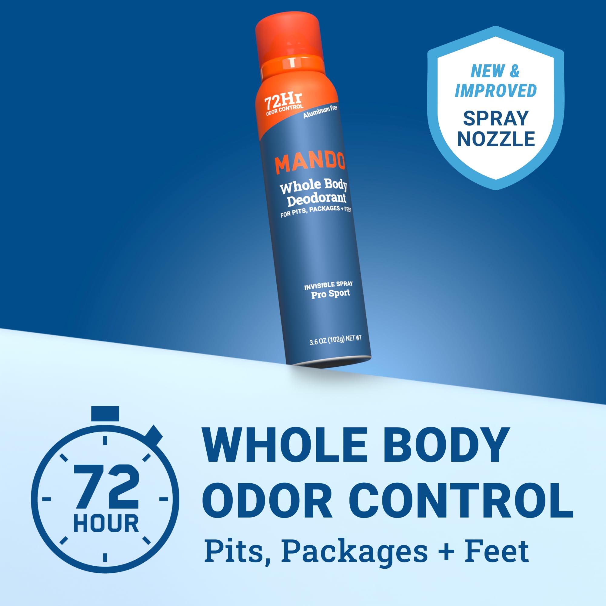 Mando Invisible Spray underarm application demonstrates quick-dry, skin-friendly protection.