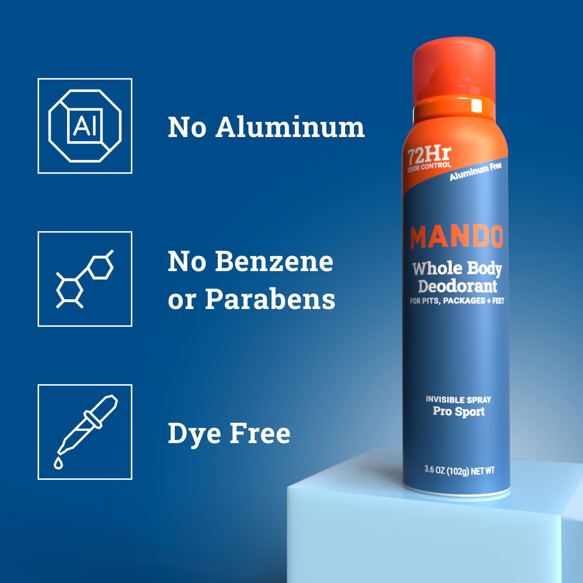 Mando No-stain formula close-up suggests clothes-safe protection.