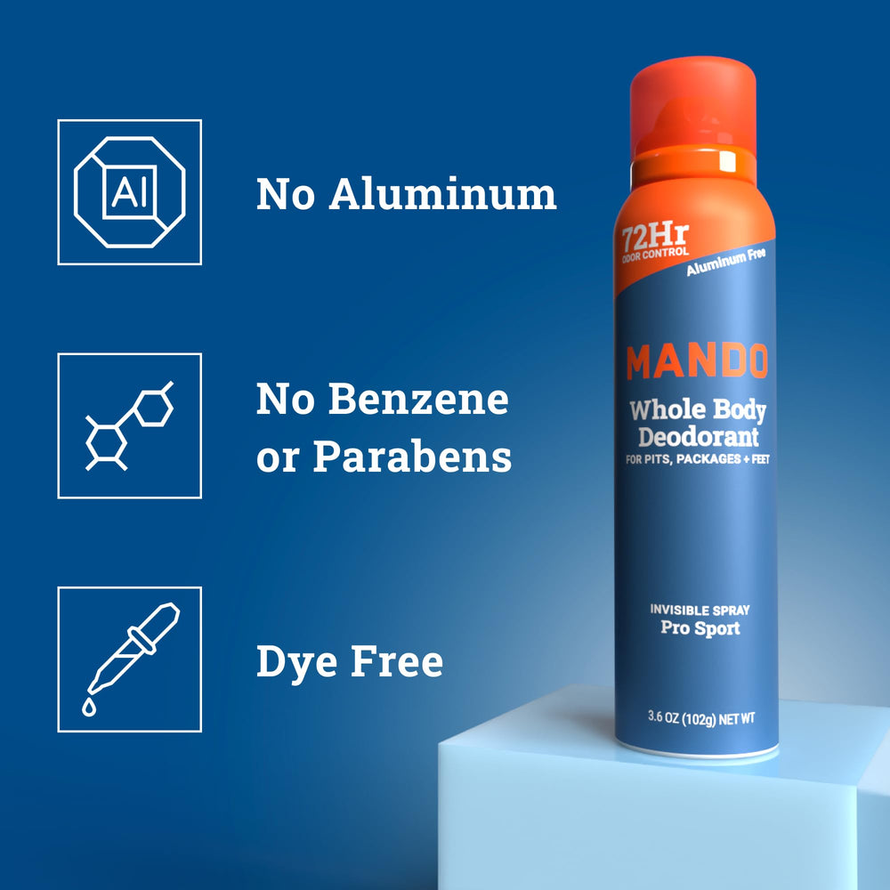 Mando No-stain formula close-up suggests clothes-safe protection.