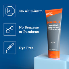 Mando Odor Shield Body Wash pack of 2 front shows value-for-odor protection.