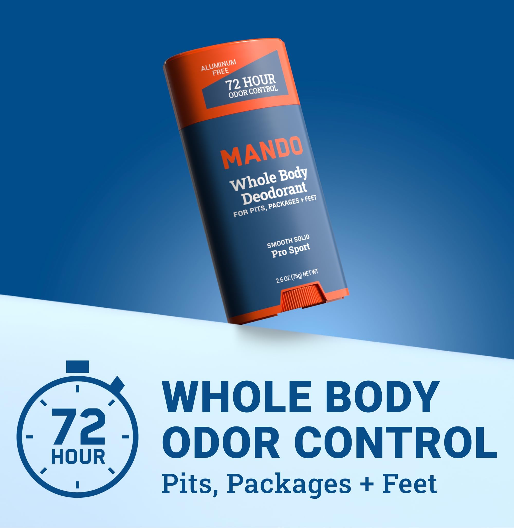 Mando Pro Sport 2-pack box on shelf for convenient on-the-go protection.
