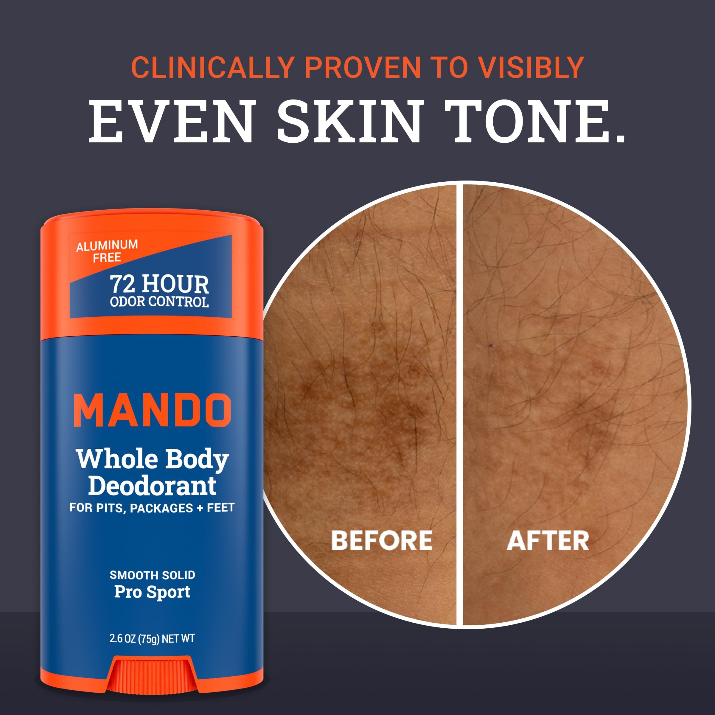 Mando Pro Sport citrus blend imagery conveys fresh, energizing scent.