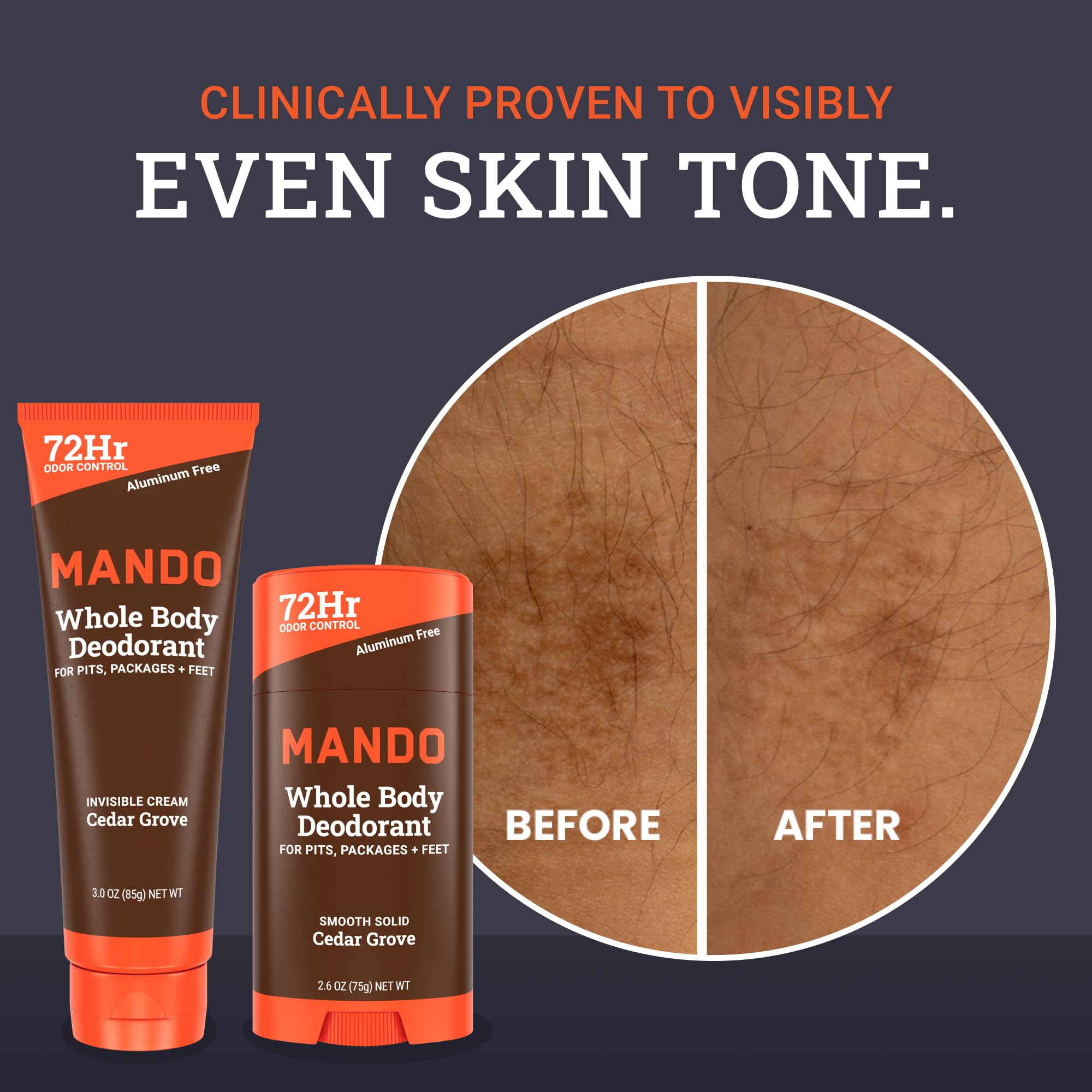 Mando skin-safe, hypoallergenic formula framed for sensitive areas.