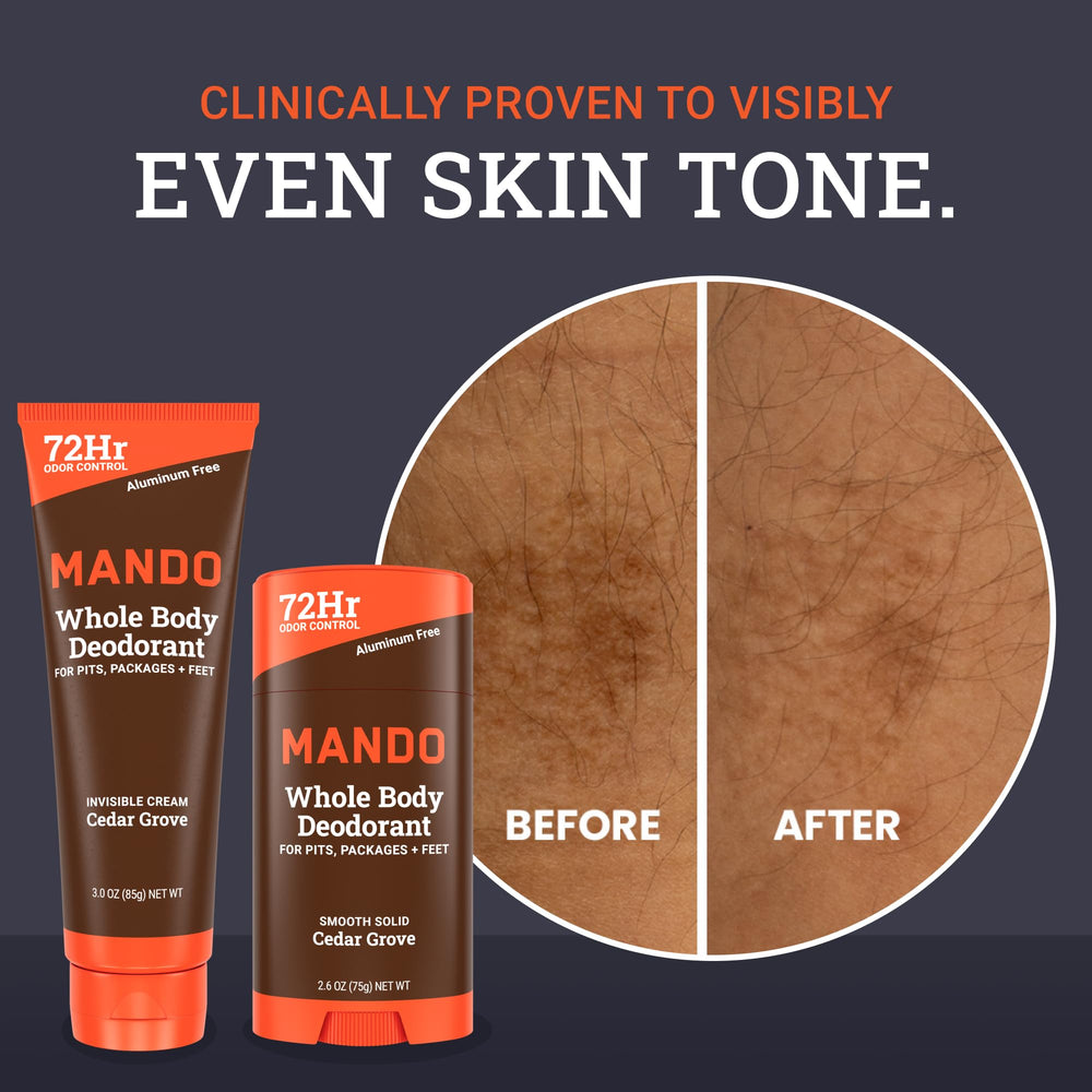 Mando skin-safe, hypoallergenic formula framed for sensitive areas.