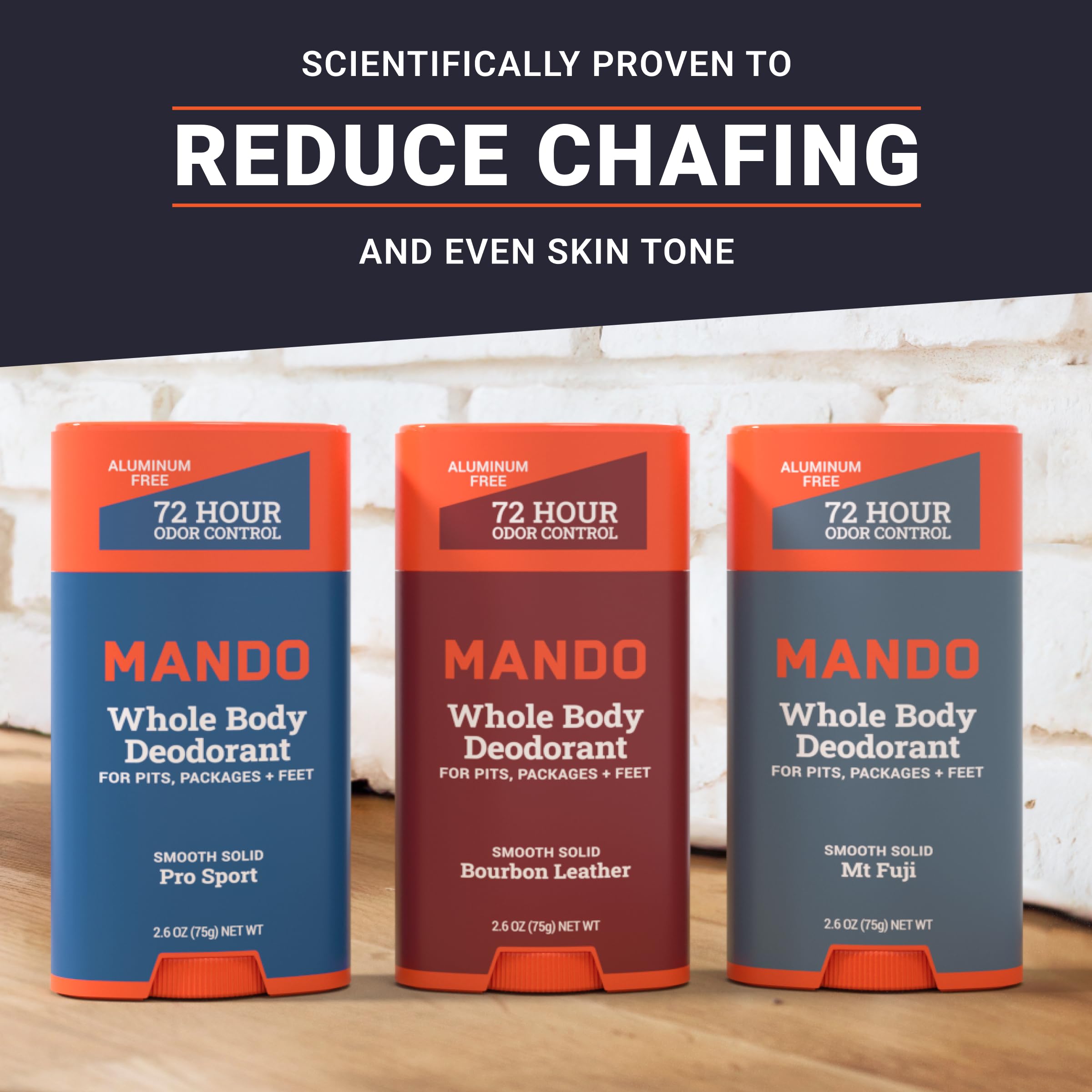 Mando skin-safe hypoallergenic deodorant suitable for sensitive areas.