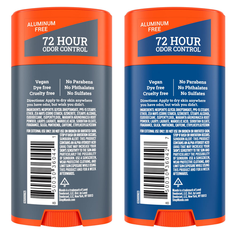 Mando anti-odor action across body areas including underarms and feet.