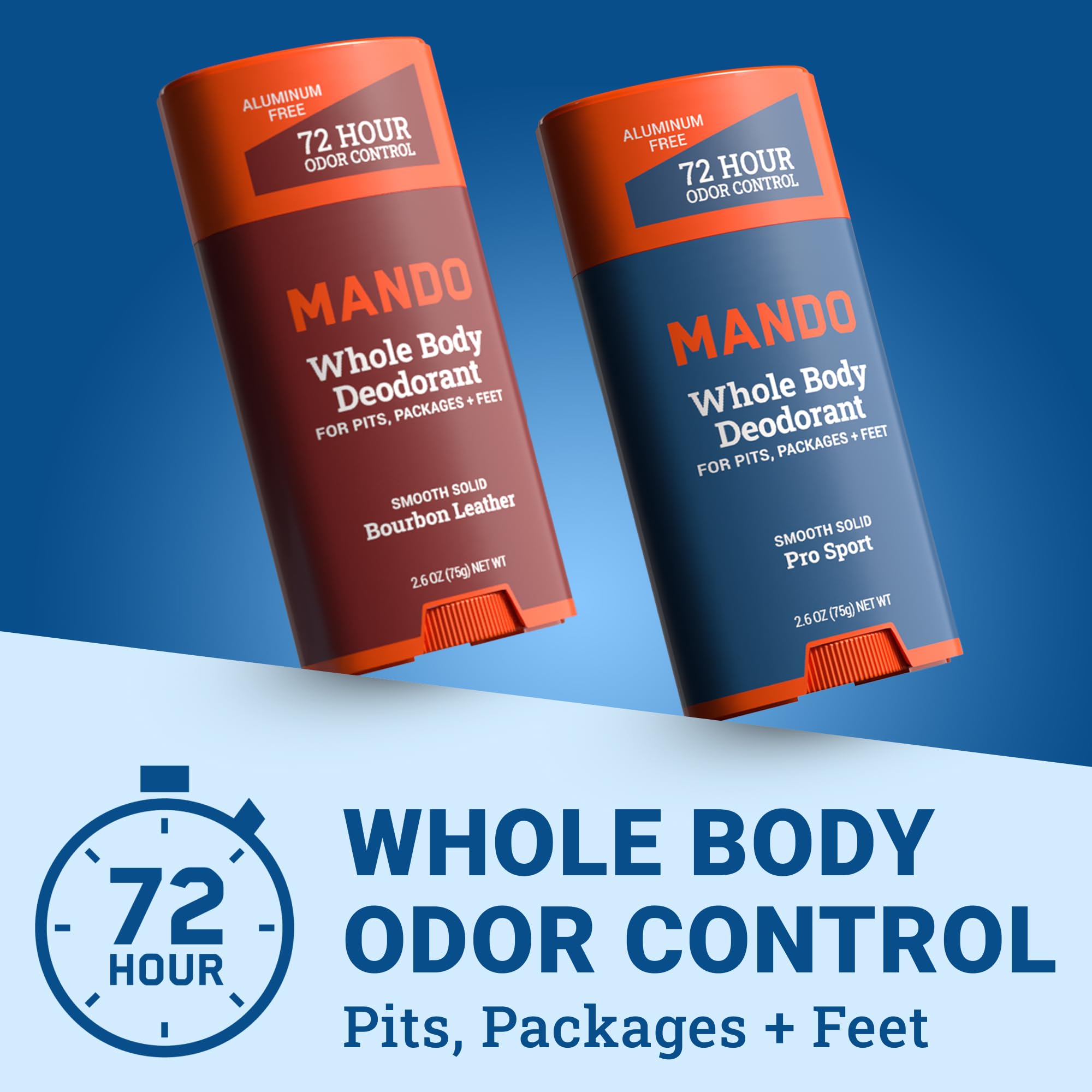 Mando Pro Sport deodorant stick being applied for daily odor prevention