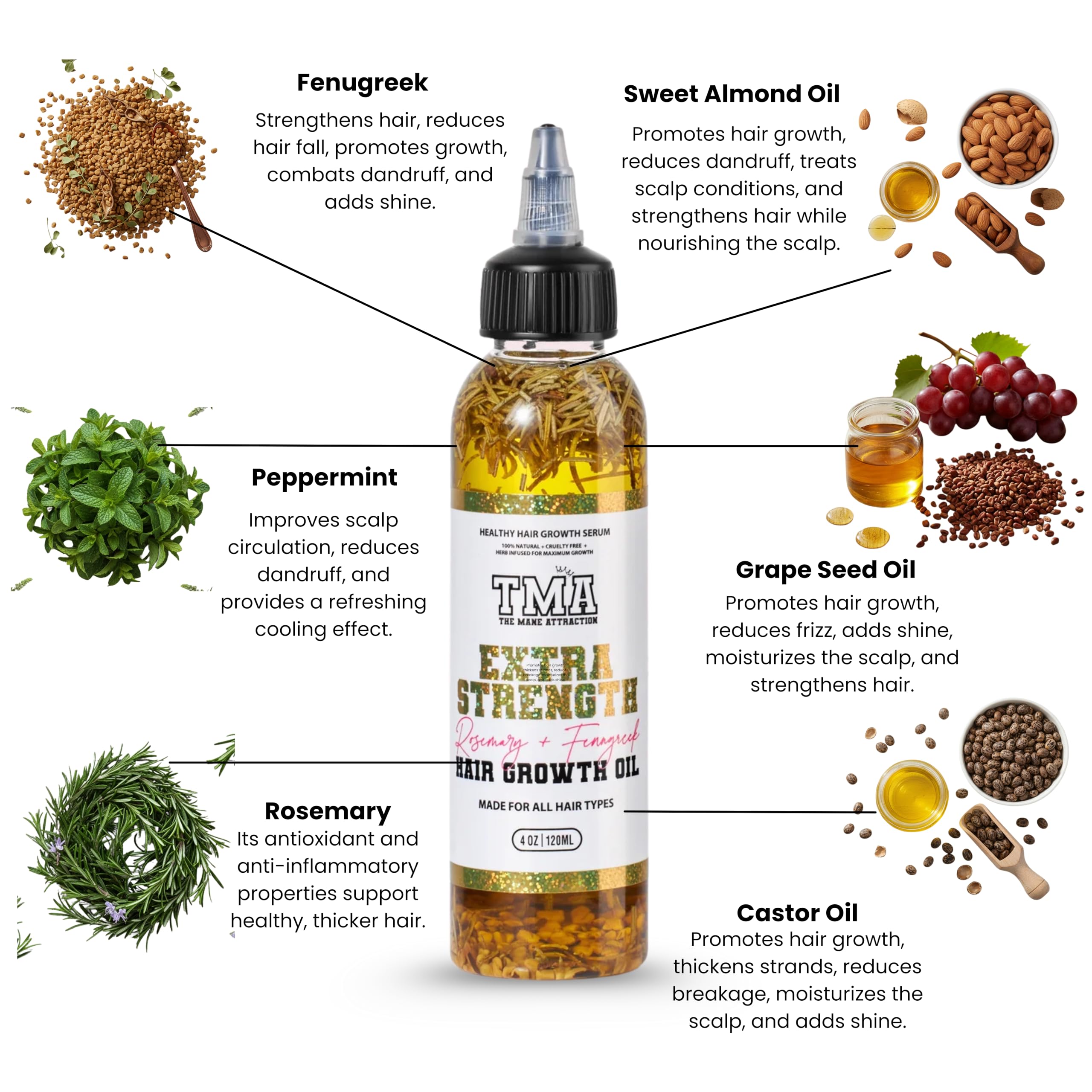 The Mane Attraction black seed almond oils close-up emphasizes balanced hydration.