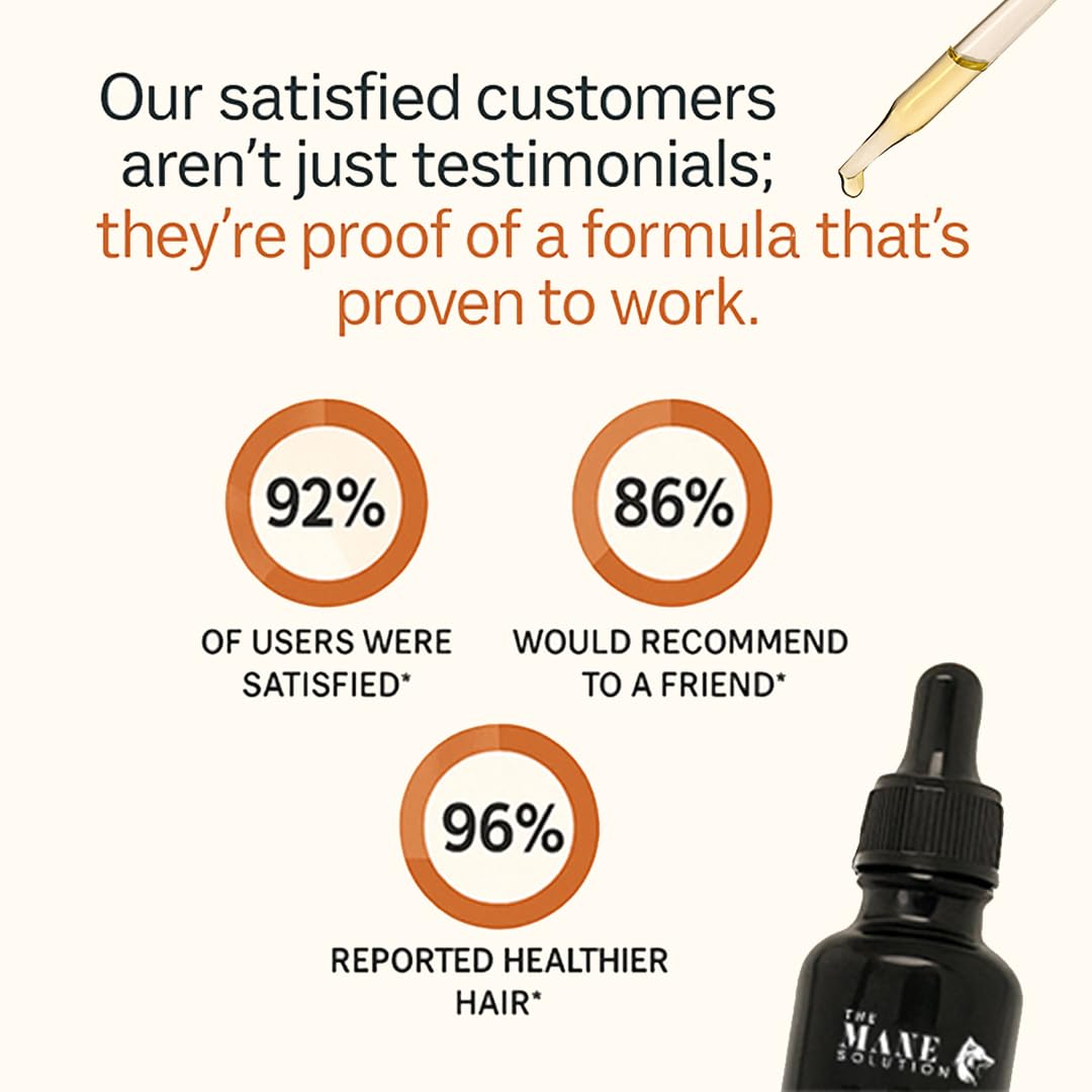 Elixir ingredients close-up reveal botanical power for healthier scalp support.