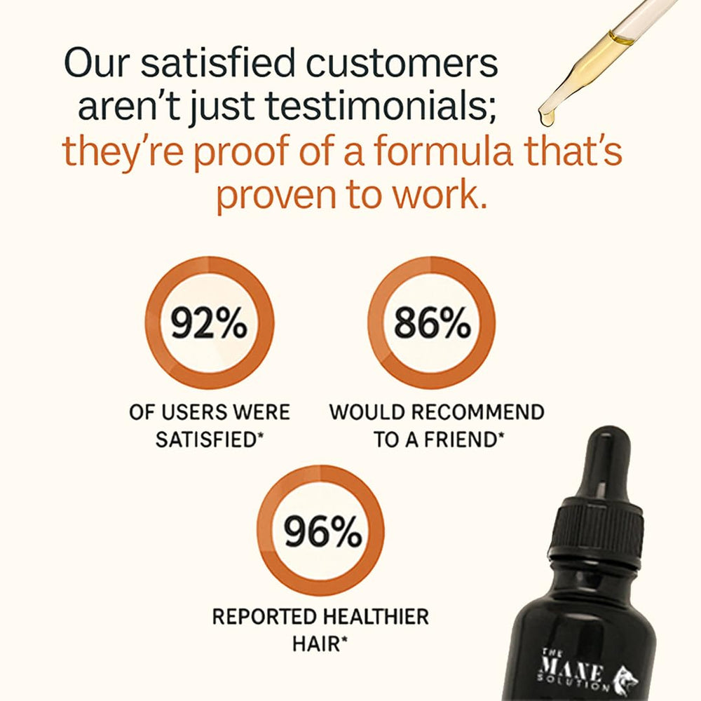 Elixir ingredients close-up reveal botanical power for healthier scalp support.