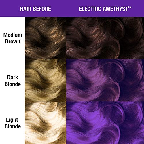 MANIC PANIC Electric Amethyst tub shows resealable packaging for multi-use color.