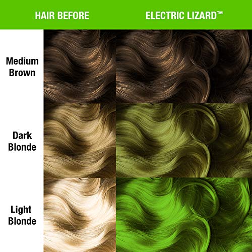 MANIC PANIC Electric Lizard dark-hair result image highlights deeper neon payoff