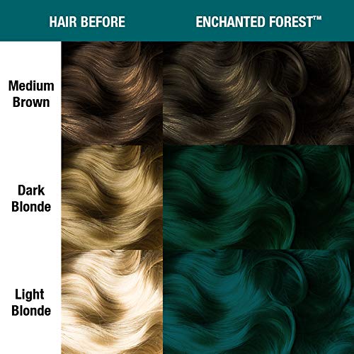 MANIC PANIC Enchanted Forest on pre-lightened hair delivers vibrant teal