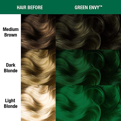 MANIC PANIC Green Envy being applied for DIY salon-quality results.