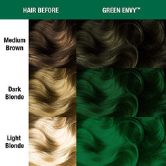 MANIC PANIC Green Envy being applied for DIY salon-quality results.