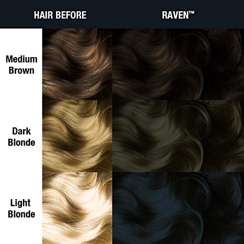 MANIC PANIC Raven - envase de 4 oz reutilizable para múltiples usos.