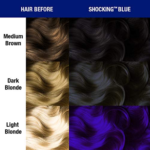 MANIC PANIC Shocking Blue on pre-lightened hair targets best results at level 9–10 blonde.