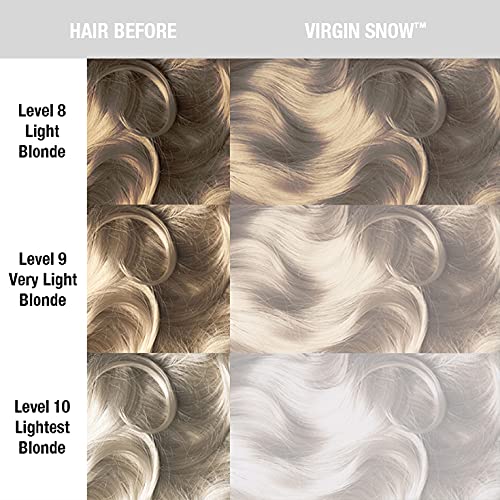 MANIC PANIC Virgin Snow Blonde Toner on hair during application shows cool tone neutralization