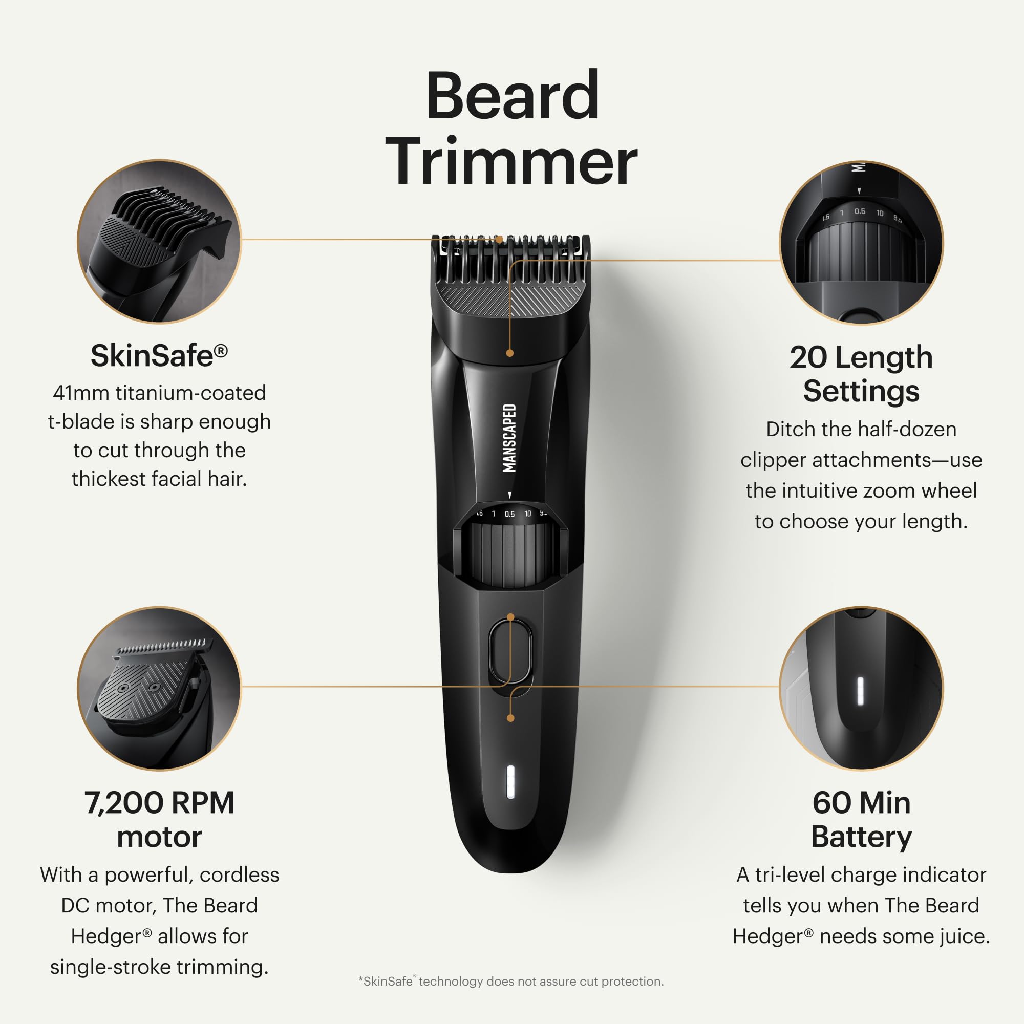 MANSCAPED Beard Hedger 41mm titanium blade for clean, sharp cuts