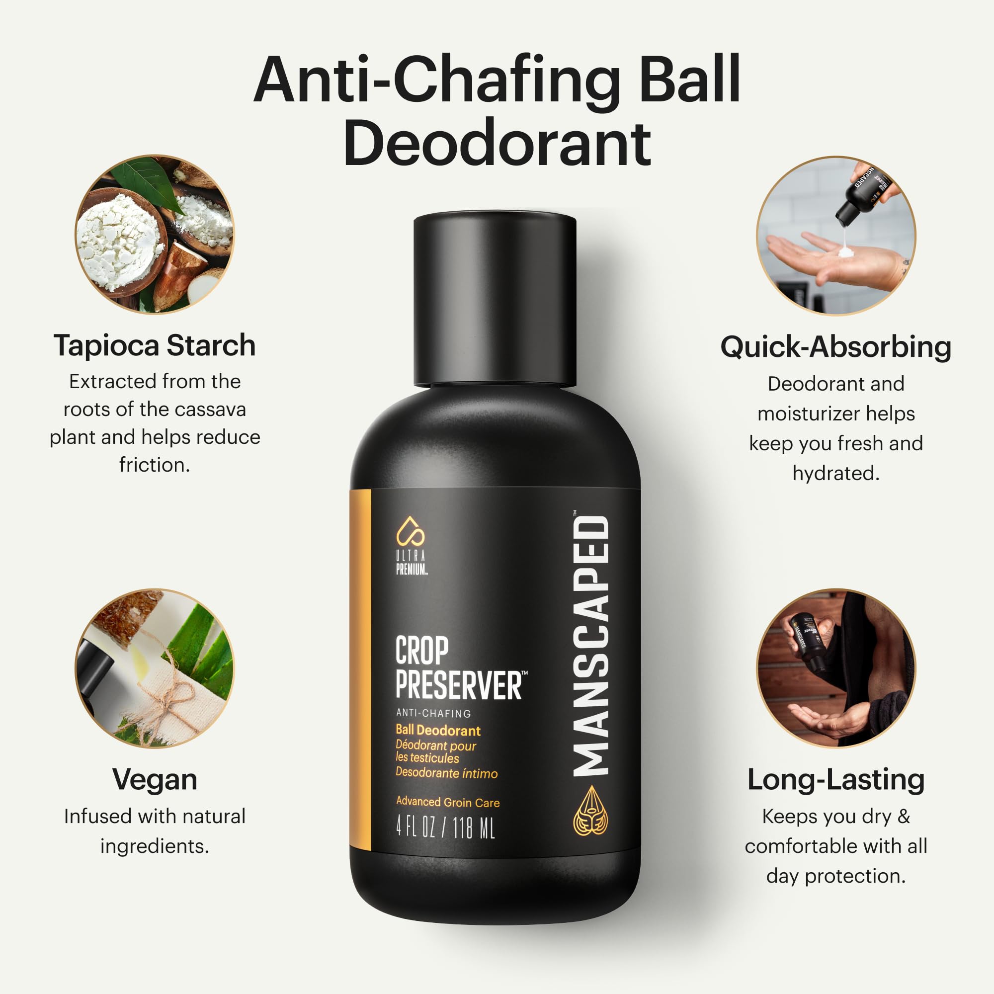 MANSCAPED Crop Preserver application on groin offers cooling moisture for comfort during activity.