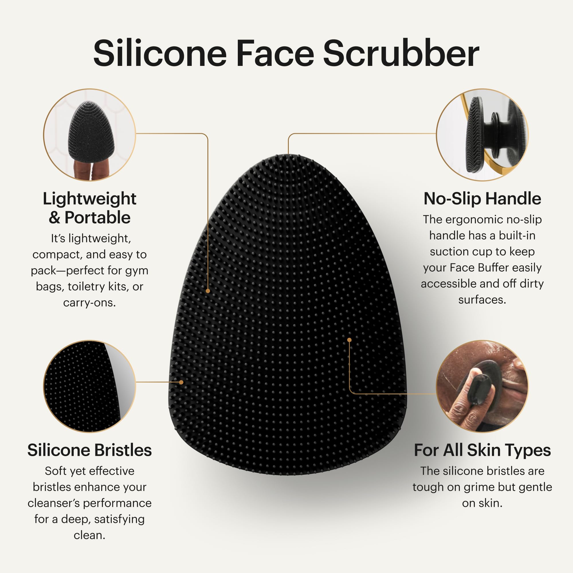 MANSCAPED The Face Buffer silicone bristles close-up showing gentle exfoliation