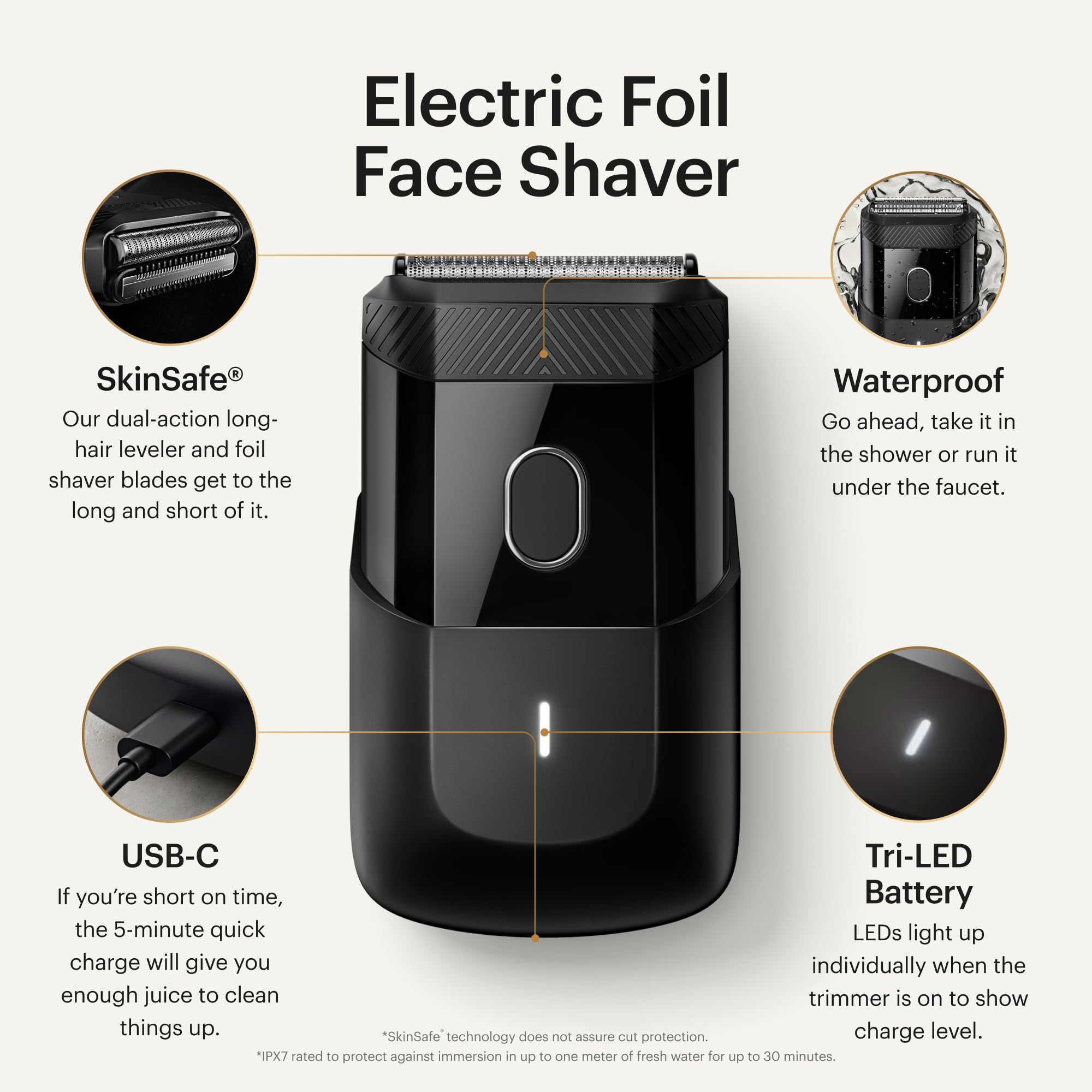 MANSCAPED Handyman dual‑action SkinSafe blade close‑up for comfortable trimming.