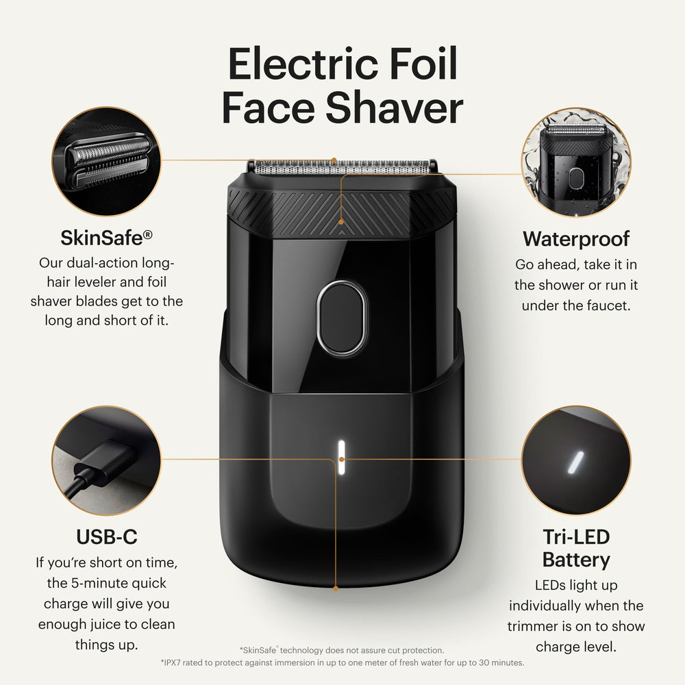 MANSCAPED Handyman dual‑action SkinSafe blade close‑up for comfortable trimming.