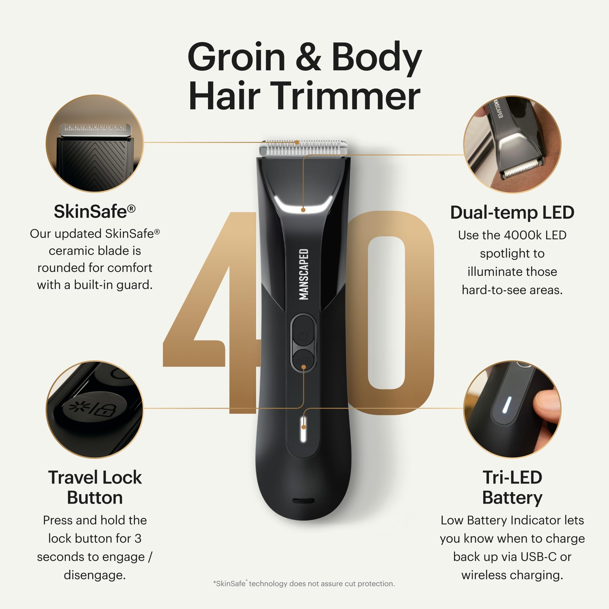 MANSCAPED Lawn Mower 4.0 Pro LED light highlights precise grooming areas.