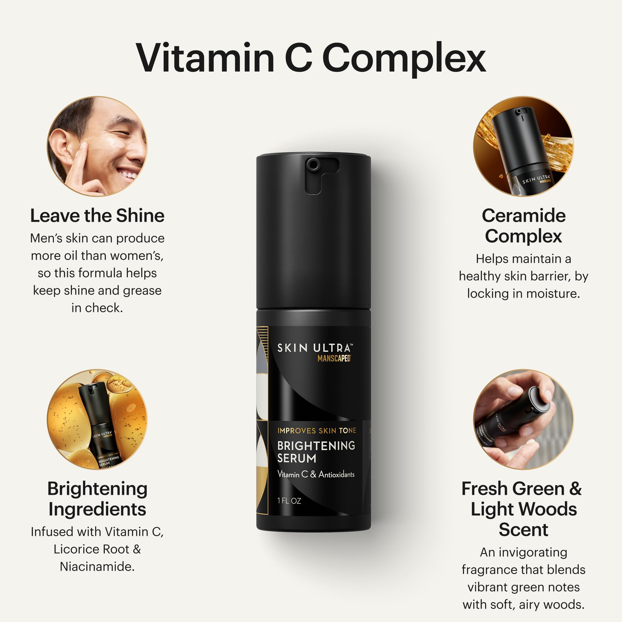 MANSCAPED Skin Ultra 3-step kit shown for simple routine.