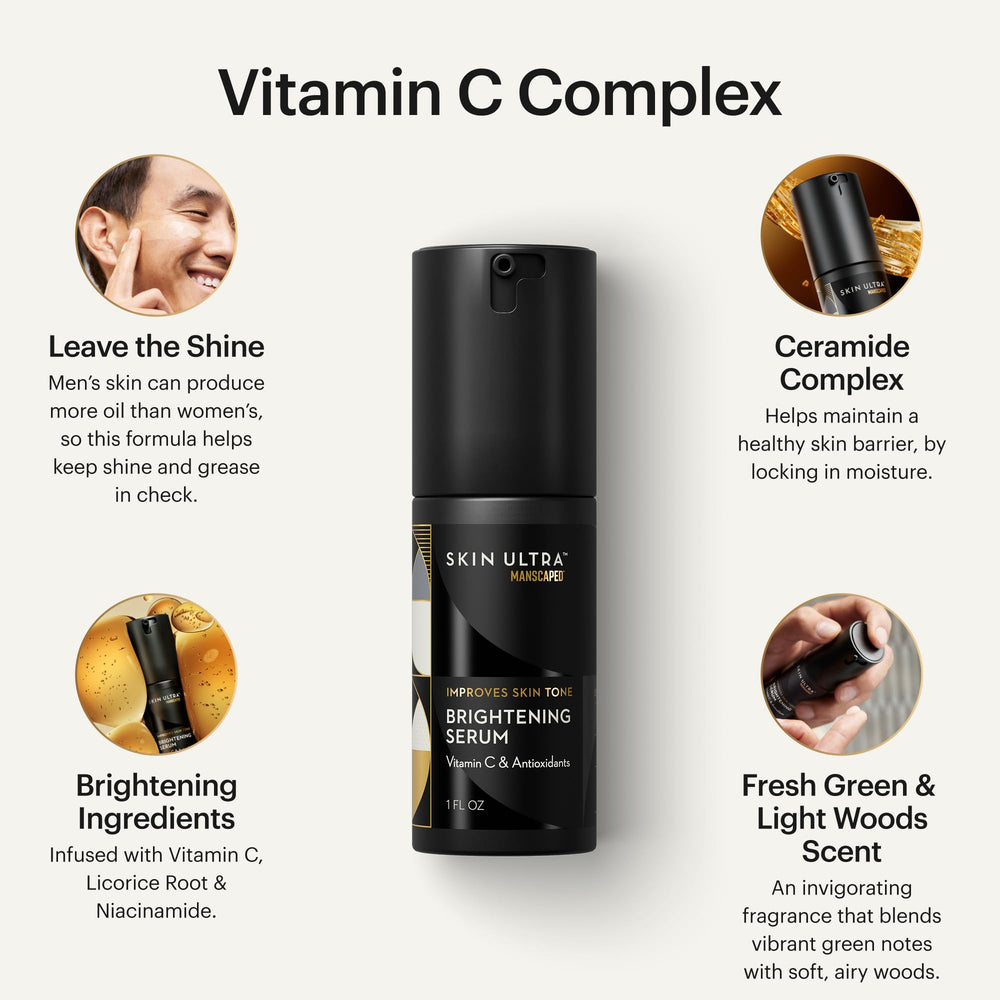 MANSCAPED Skin Ultra 3-step kit shown for simple routine.
