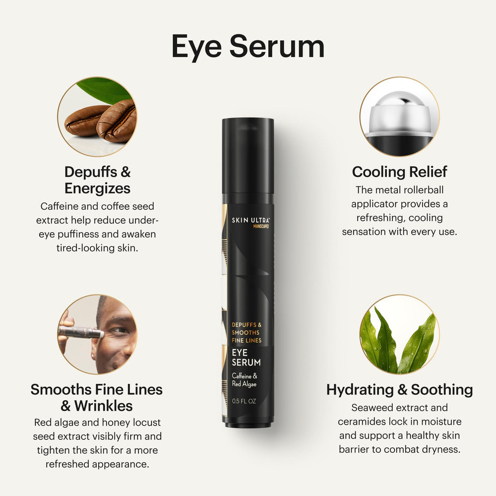 MANSCAPED Skin Ultra Eye Serum with honey locust seed improves skin firmness.